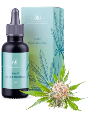 CBD category