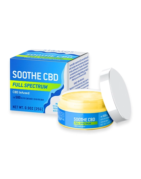 Custom-CBD-lotion-and-cream-packaging-solutions