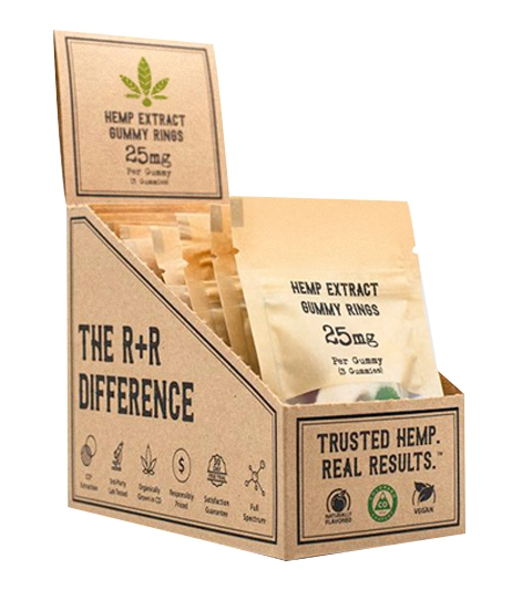 Eco-friendly-kraft-CBD-gummy-packaging-for-retail