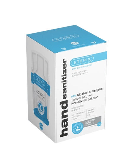 Hand-Sanitizer-Category