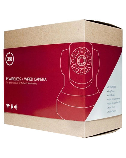 Multi-camera-packaging-box-for-DVR-system