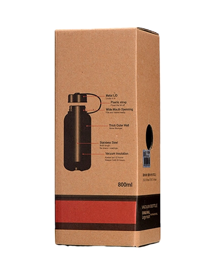 Thermos-Box-2