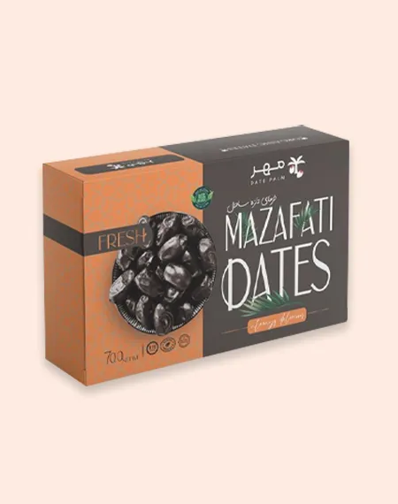 dates